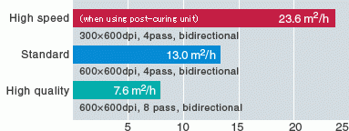 JFXplus Series