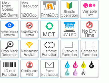UCJV300-160 Features