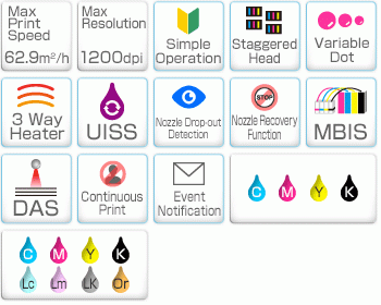 JV100-160 Features