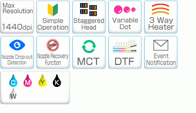 TxF300-1600 Features