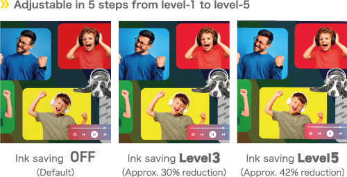 Ink Saving Function (Adjustable in 5 steps from level-1 to level-5)