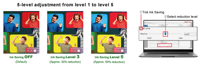 Ink Saving Function: Reduce Ink Consumption with Just 2 Clicks