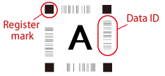 Data ID