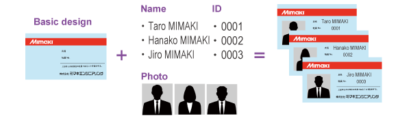 Variable print function