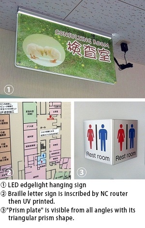 ① LED edgelight hanging sign ② Braille letter sign is inscribed by NC router then UV printed. ③